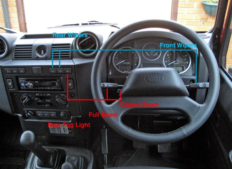 Driver controls copy